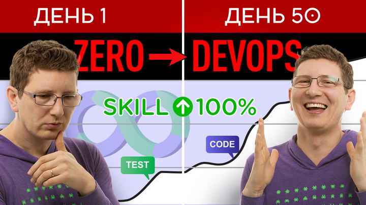 DevOps. Как стать с нуля специалистом. Пошаговая инструкция.