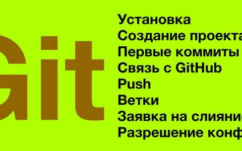 GIT без командной строки (почти).  Commits, Push, Pull, Branches, GitHub, Merge, Pull Request. PASV