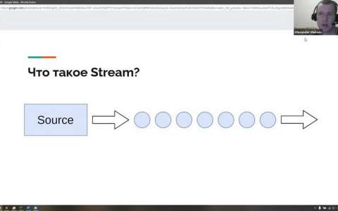 "Java Stream API" Александр Макеев